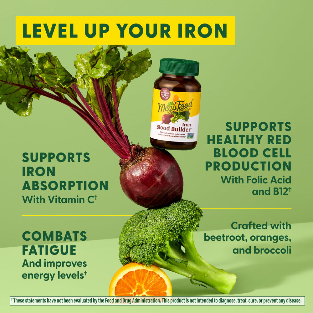 Label detail emphasizing vitamin C for iron absorption.