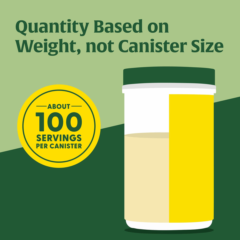 Pre- and post-workout creatine benefits