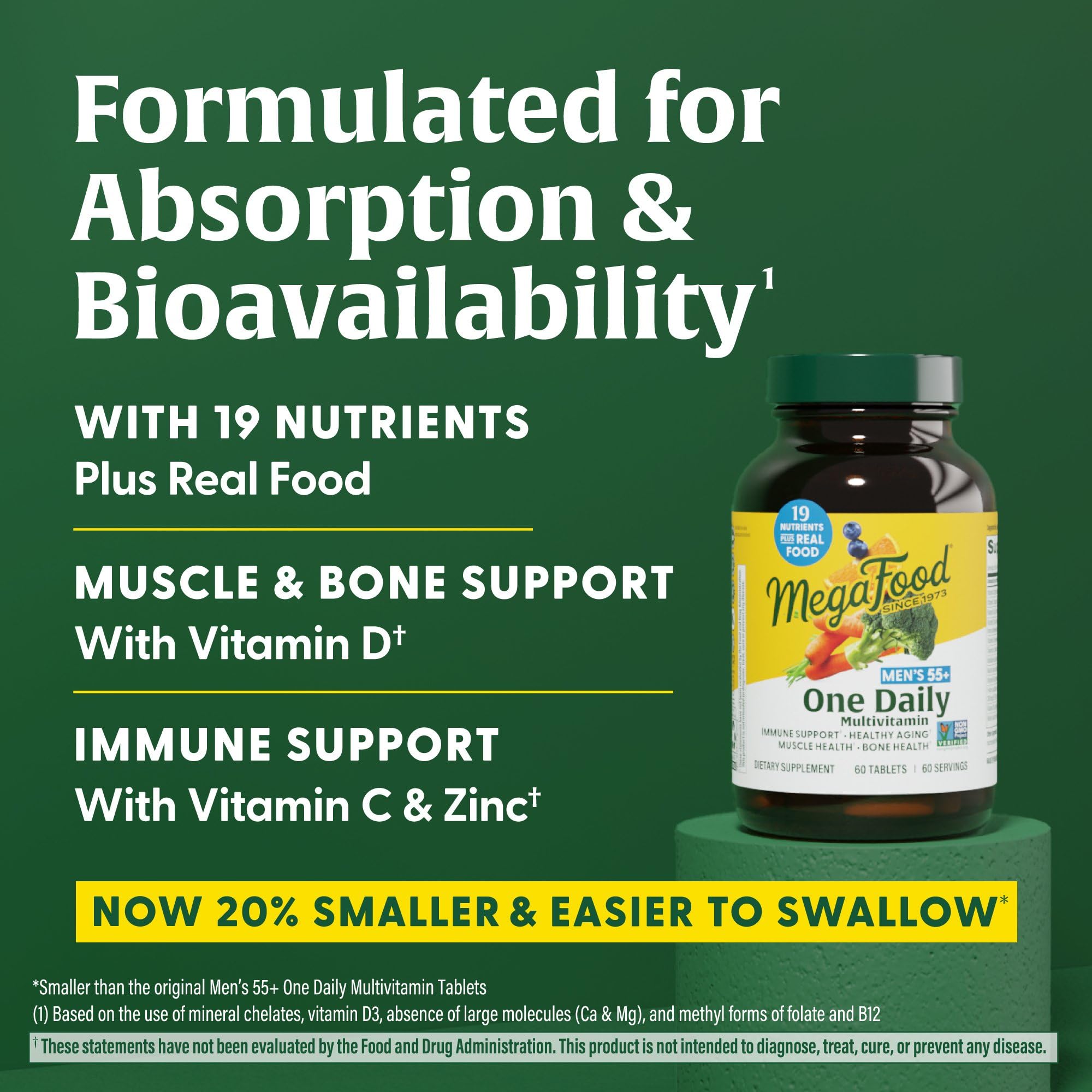 Graphic highlighting 19 essential vitamins and minerals