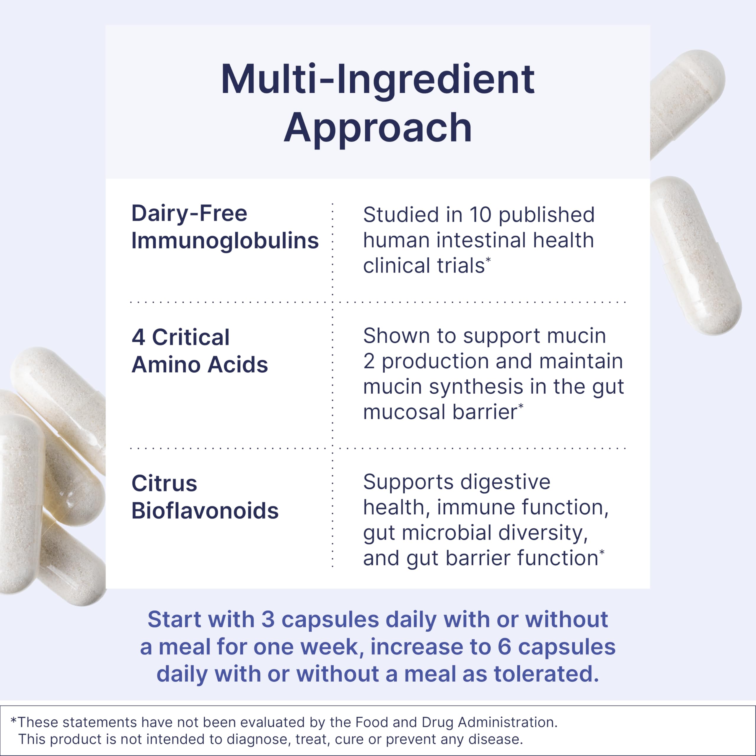 Dairy-free immunoglobulin concentrate ImmuoLin packaging image