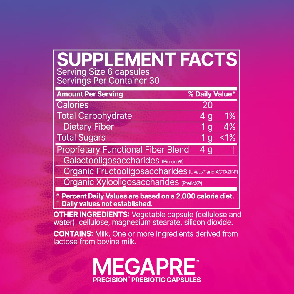 MegaSporeBiotic synergy supporting a healthy, diverse microbiome