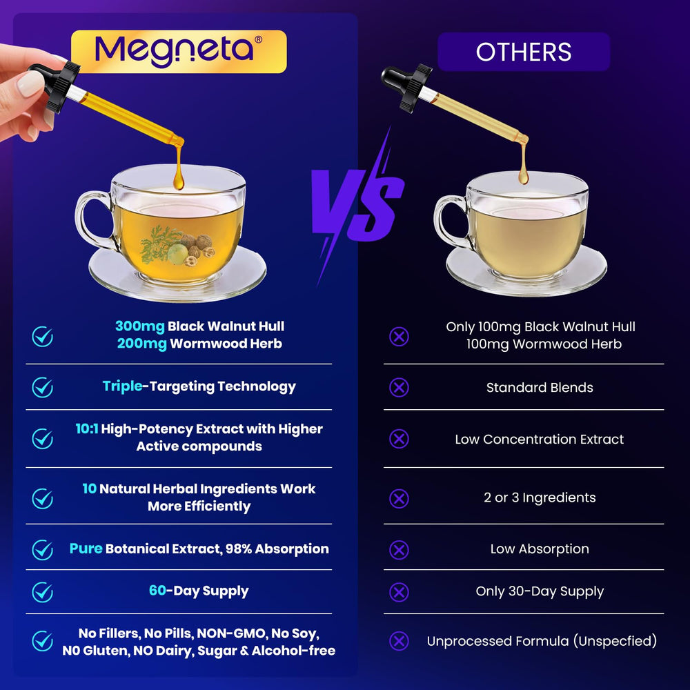 MEGNETA daily-use setup showing easy routine for digestive support