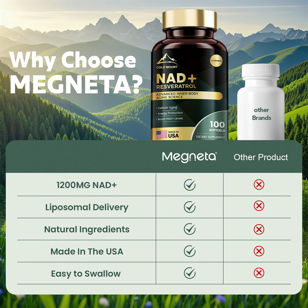 MEGNETA NAD+ supplement bottle with 100 softgels