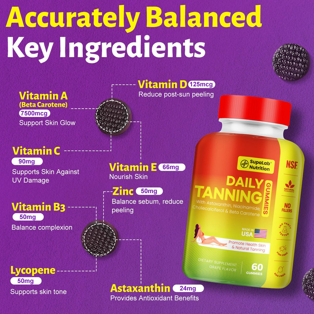 Close-up of grape-flavored MEGNETA Tanning Gummies