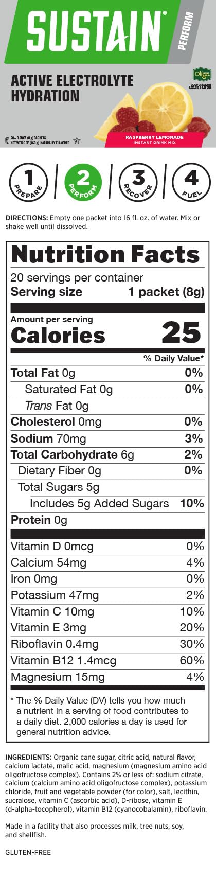 Melaleuca Sustain Sport Raspberry Lemonade ingredients chart highlights four electrolytes and low calories