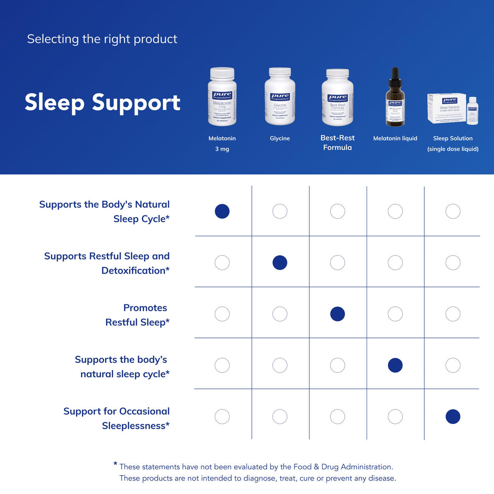 Calm nighttime scene with a glass of water and Melatonin bottle