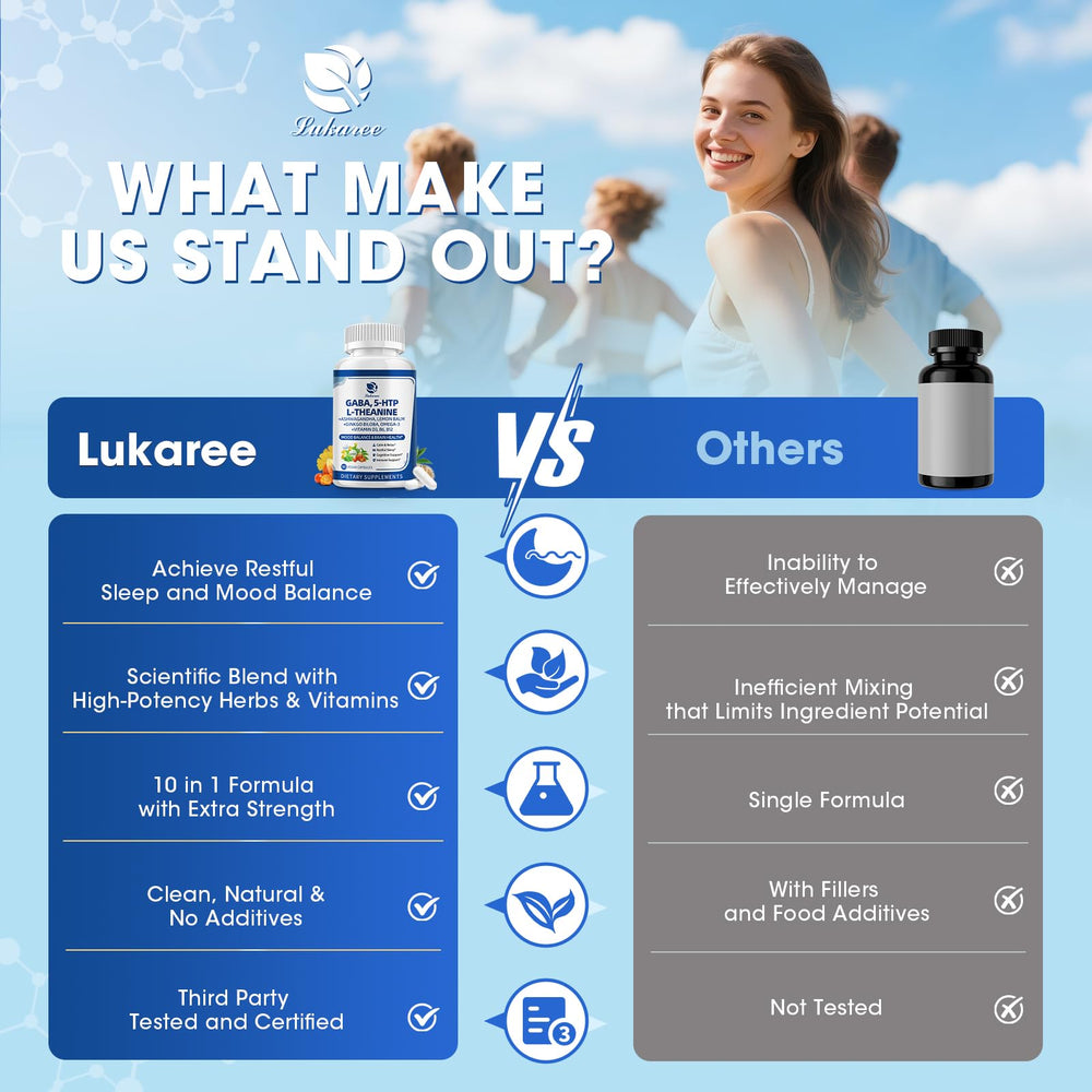 Melatonin-free daytime-friendly formula