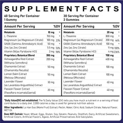 Two melatonin gummies showing 10mg each for a 20mg dose