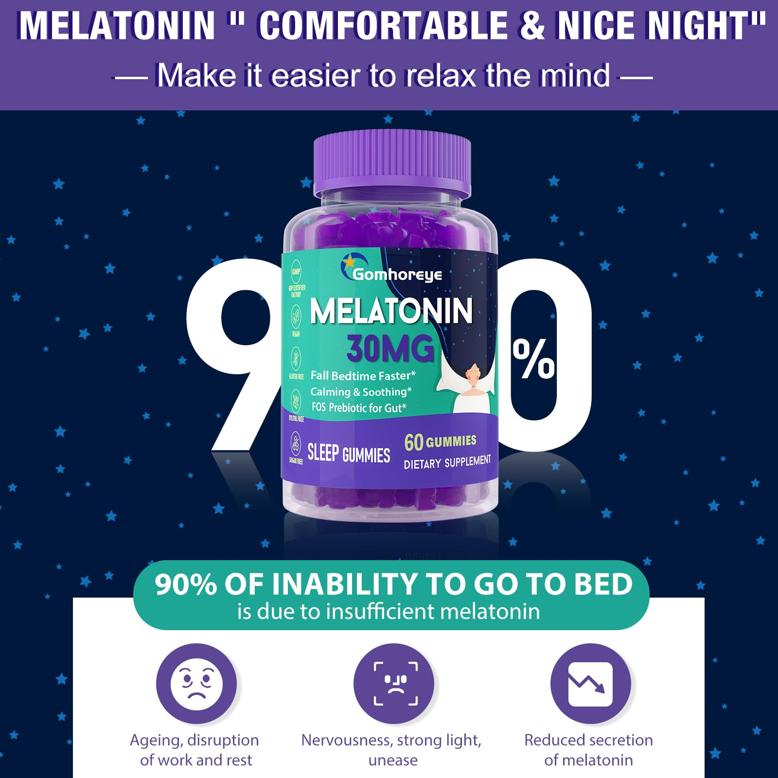 Back label indicating 120 servings / four month supply