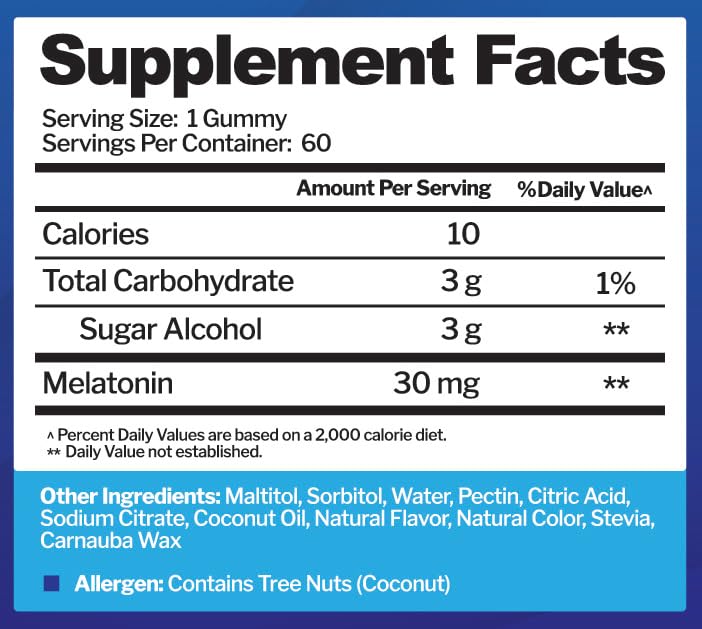 Graphic showing sleep-support benefits of Melatonin gummies