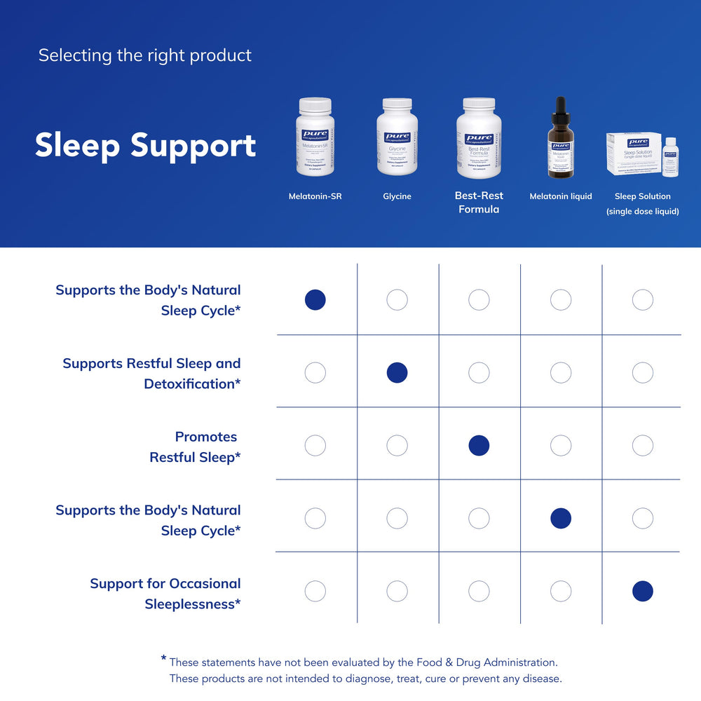 Nutritional facts panel of Melatonin-SR bottle