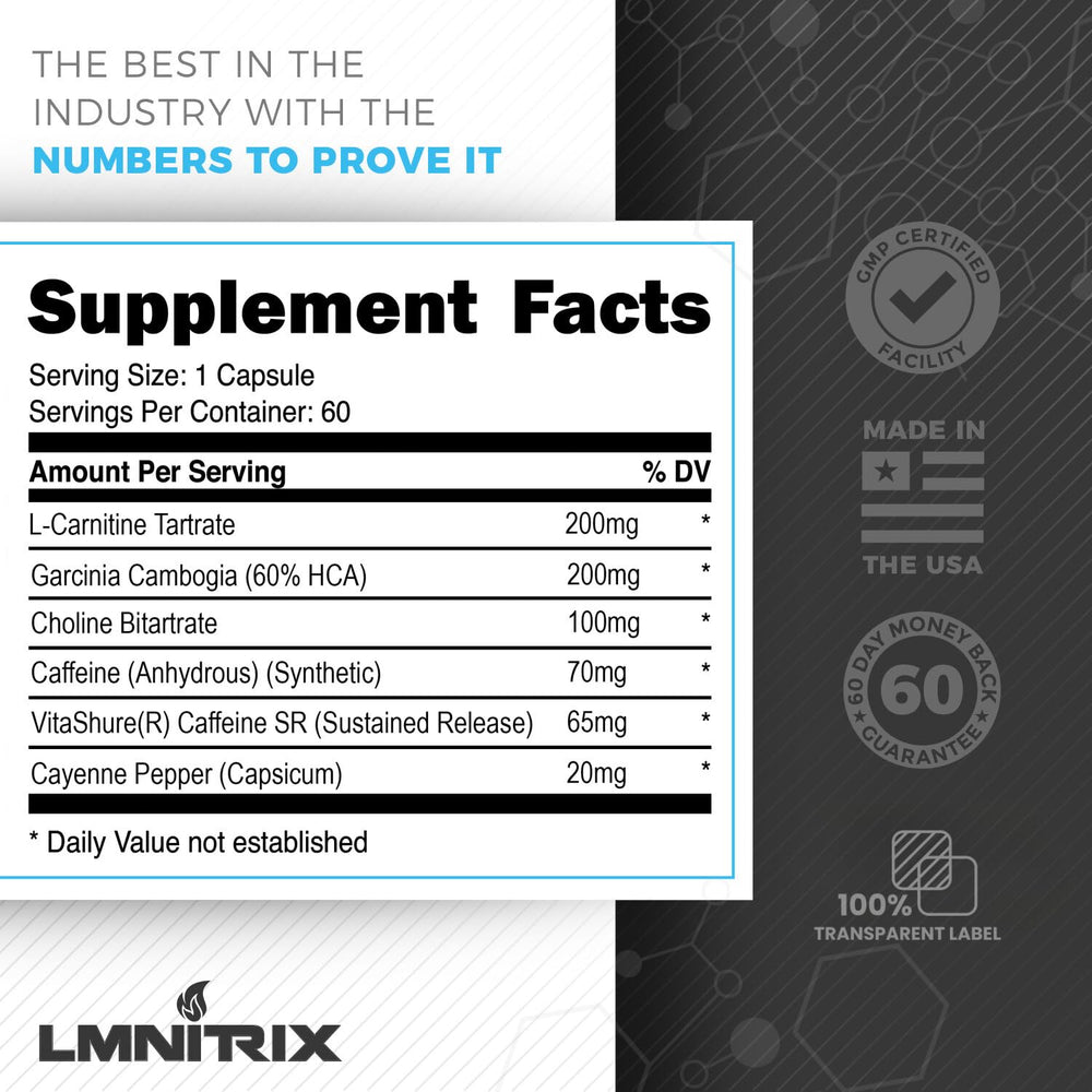 24/7 fat burning concept with MELT EXT