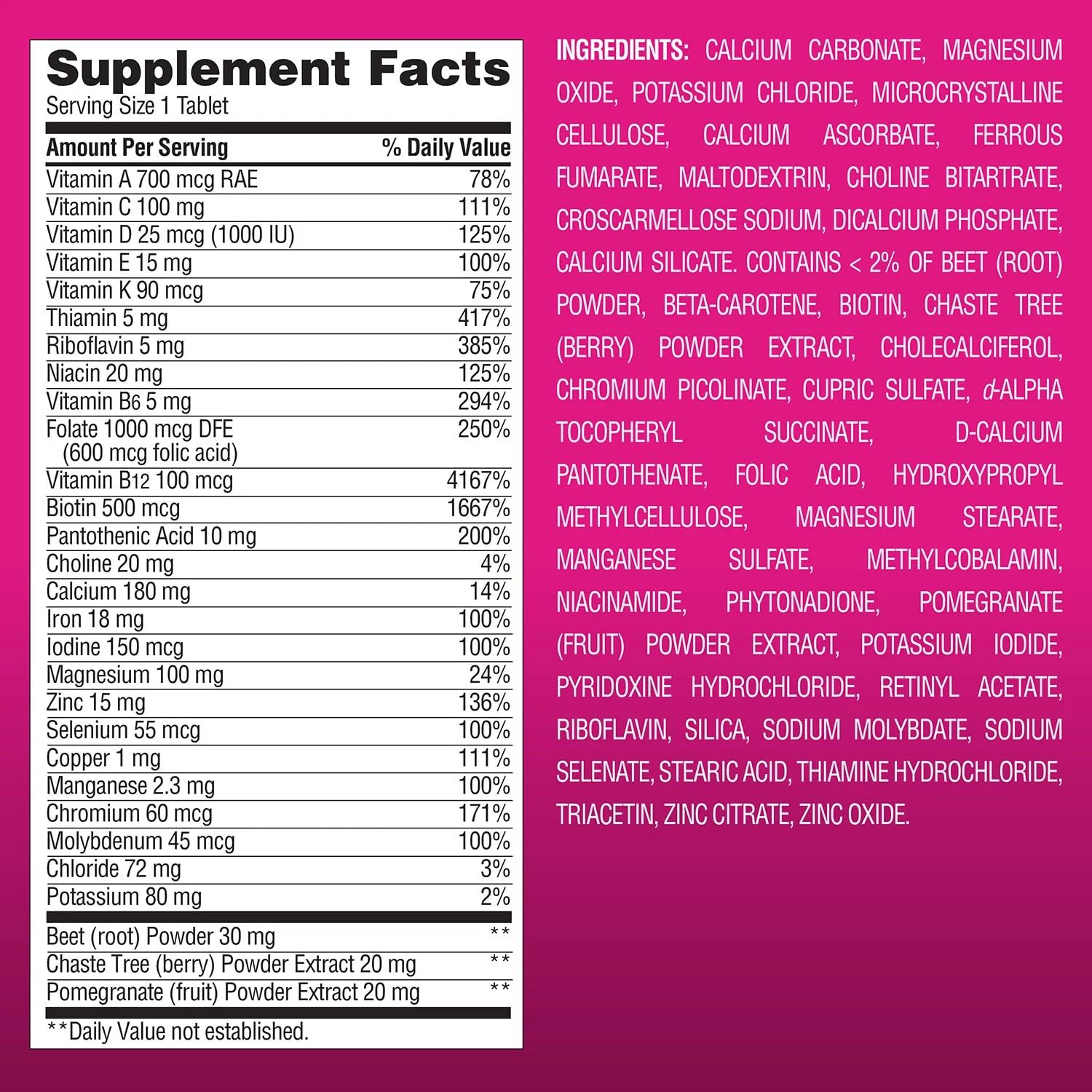 Nutrition facts panel of Members Mark Women's Daily Multivitamin
