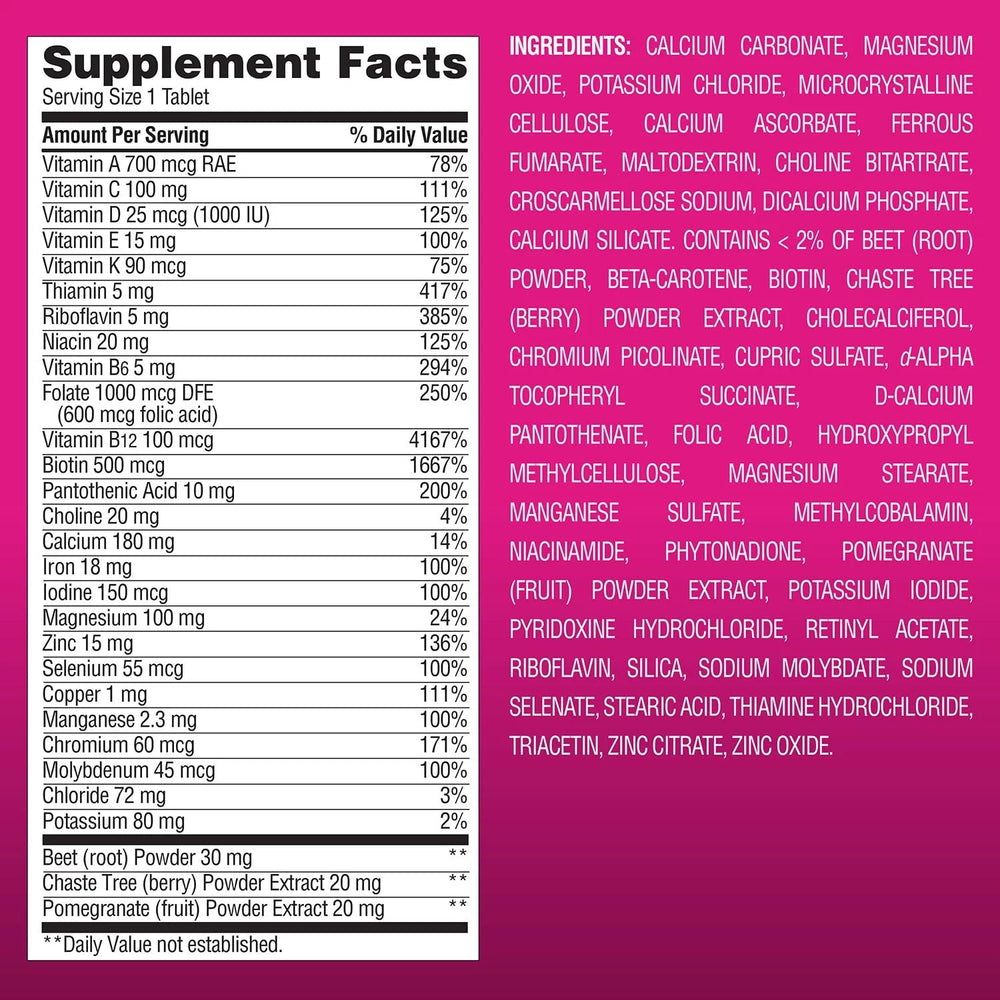 Nutrition facts panel of Members Mark Women's Daily Multivitamin