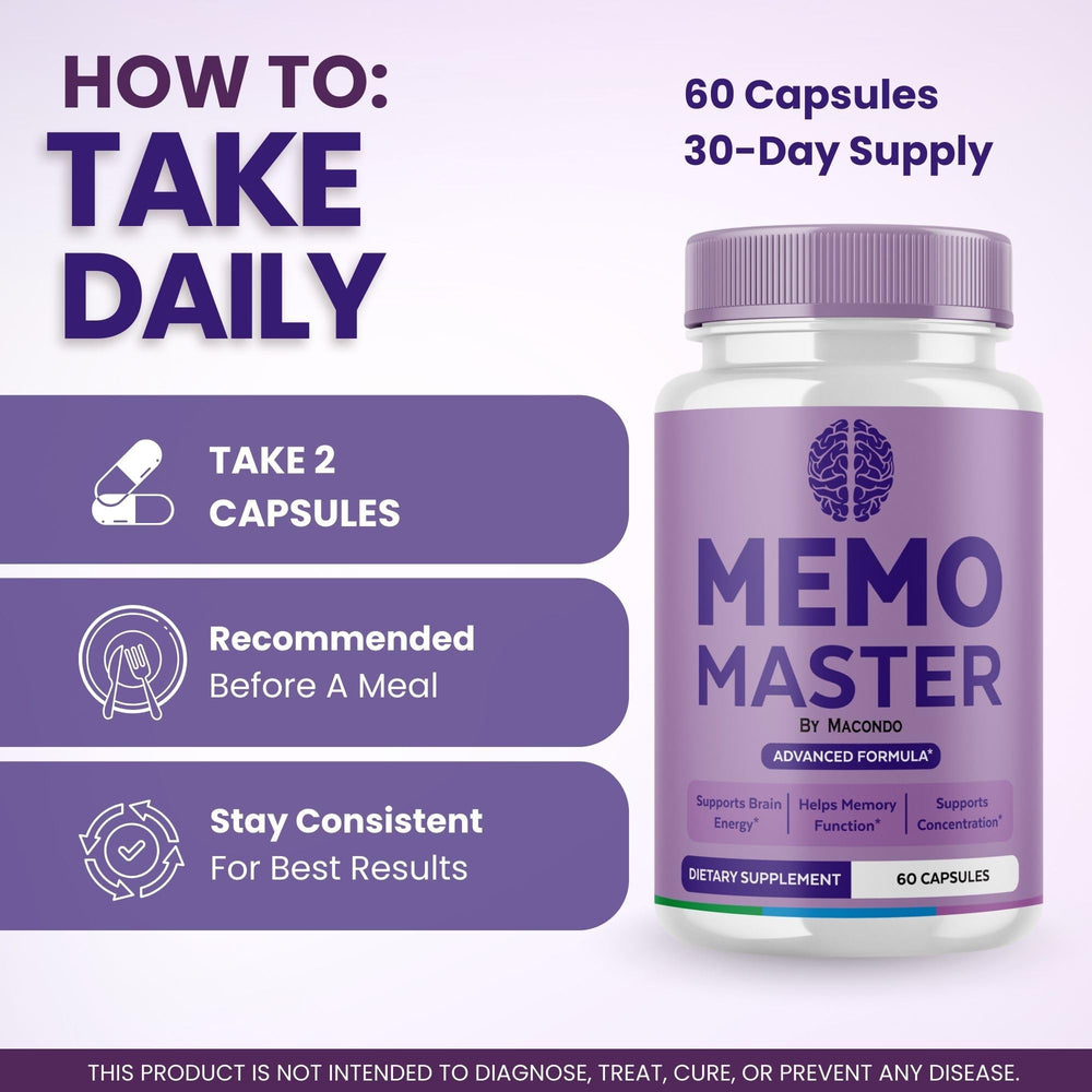 Memo Master Capsules in blister pack