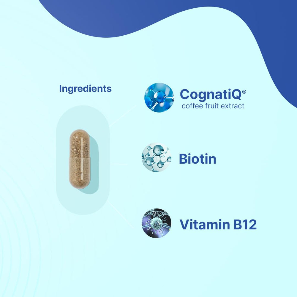 CognatiQ ingredient used in Memoria