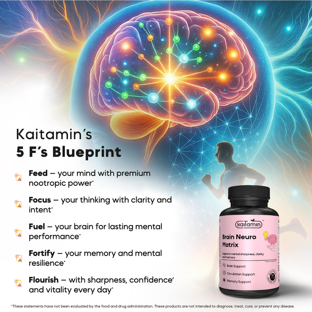Capsules for the Memory & Focus Nootropic dietary supplement