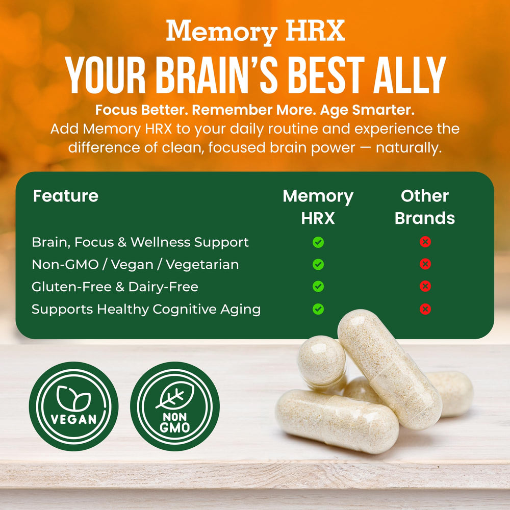 Gluten-free and dairy-free Memory Hrx product info