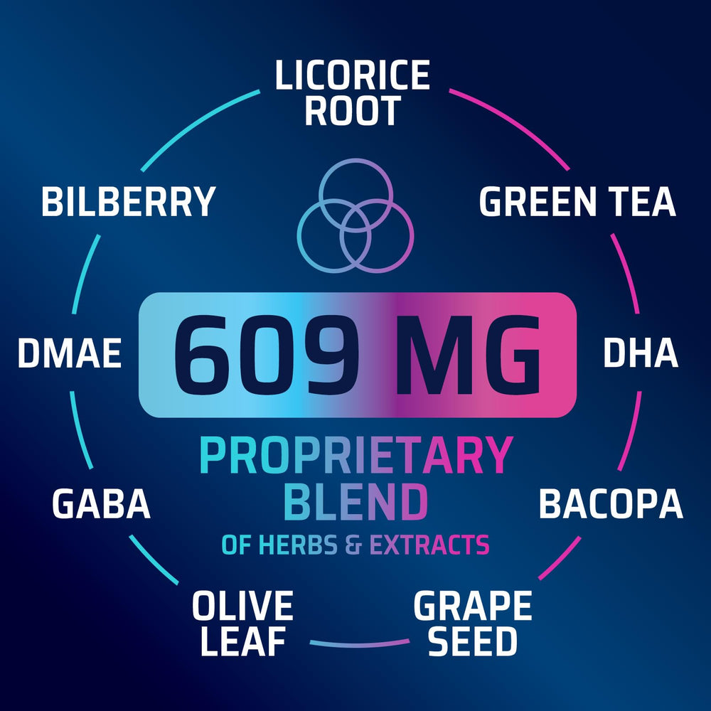 Label showing B12 and Vitamin C in memory support capsules