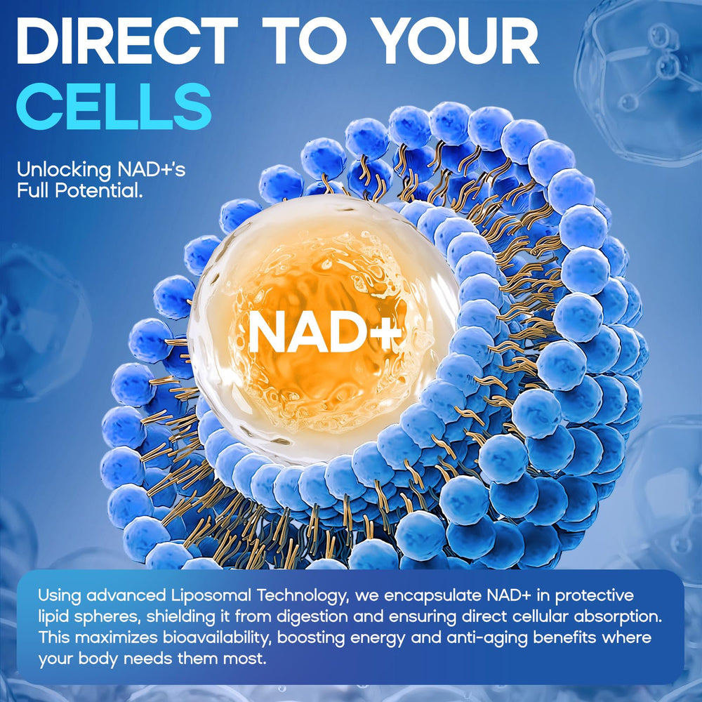 Illustration of men and women using NAD drops
