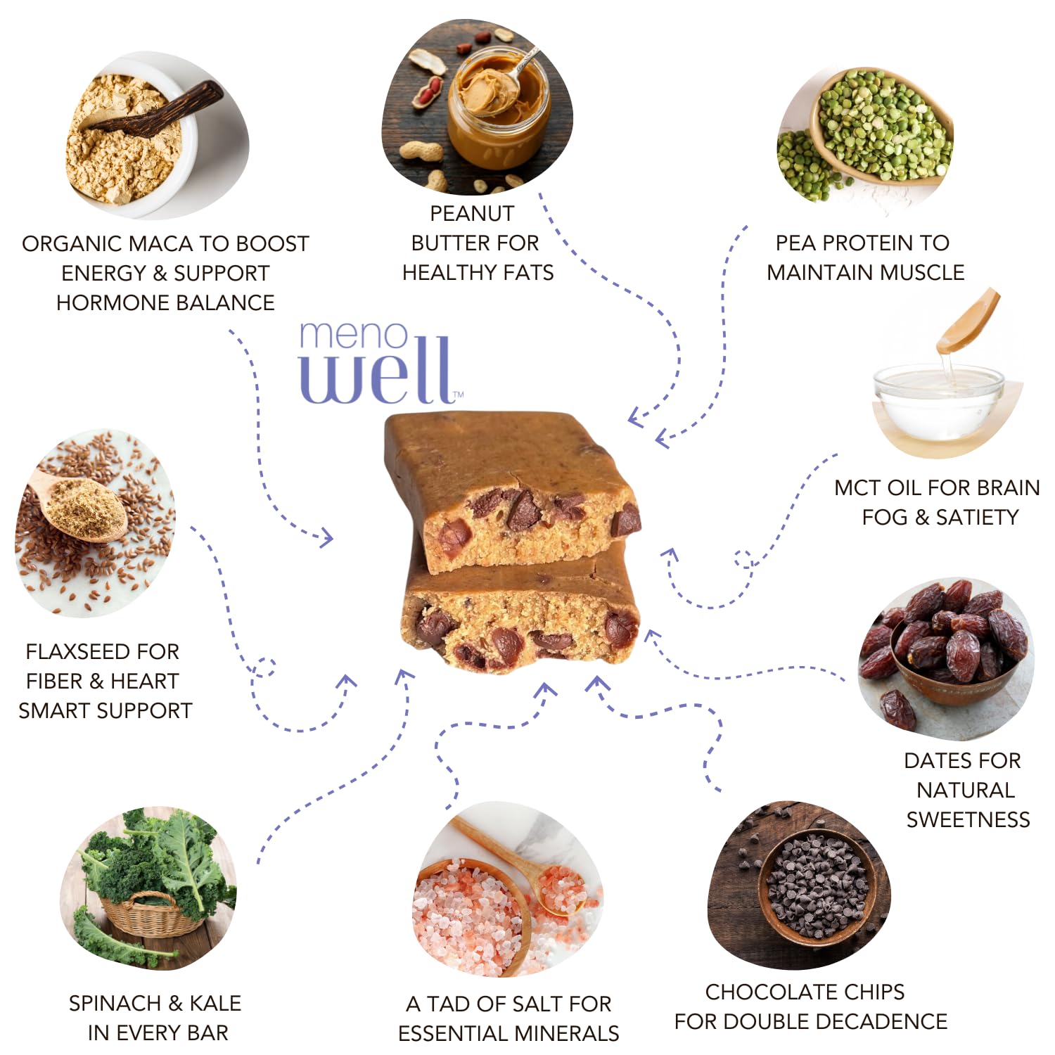 MenoWell bar pairs with workouts to support post exercise energy and fullness.