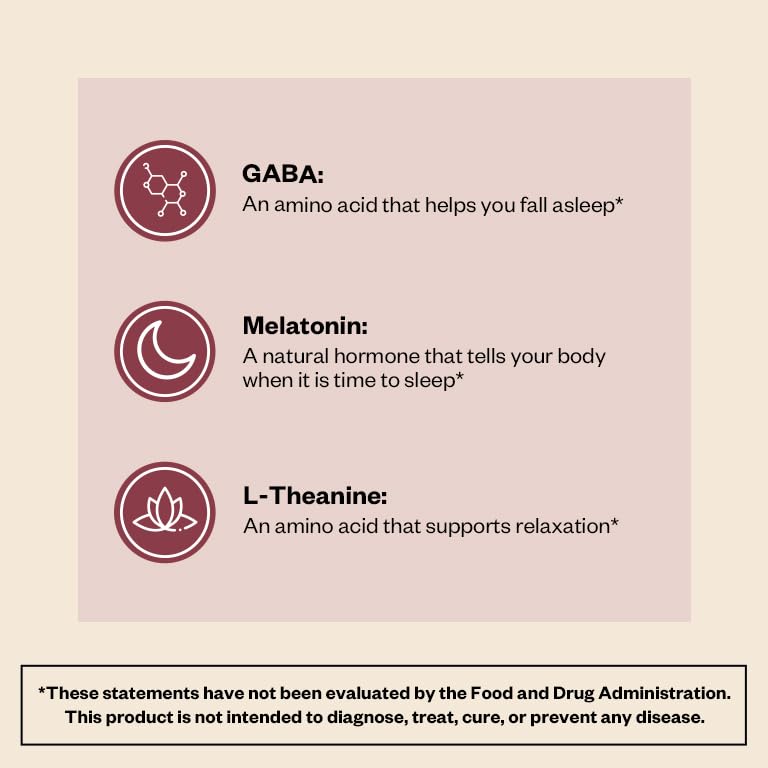 Supplement facts panel for MENOLABS Well Rested Sleep Aid