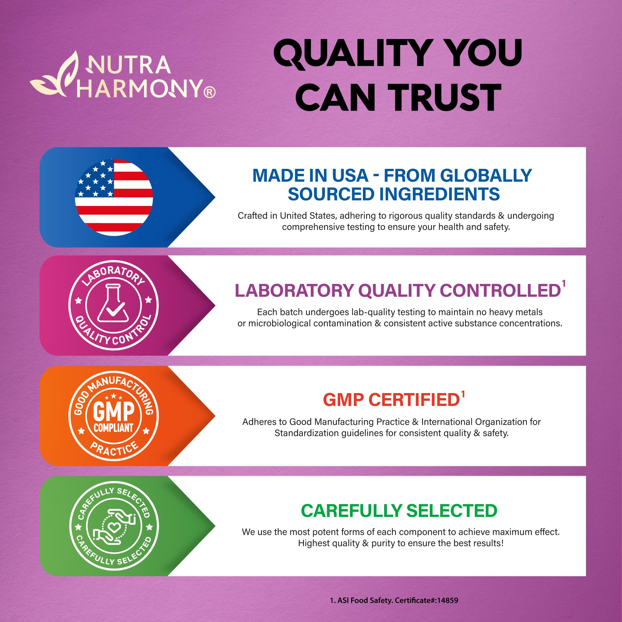 Digestive and vaginal health support emphasis