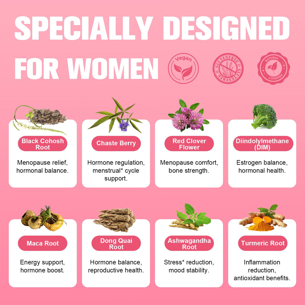 Key ingredients: Vitex, DIM, Dong Quai, Red Clover