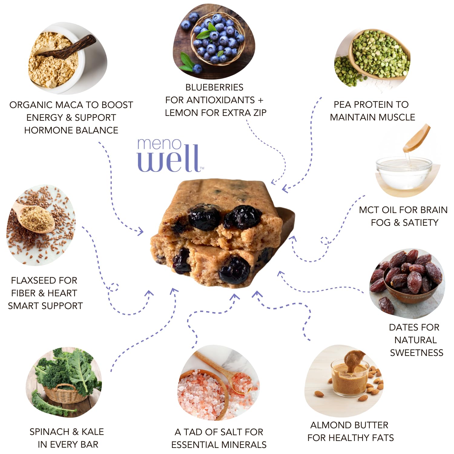 MenoWell bar desk energy boost for afternoon focus and clarity.