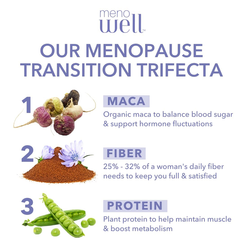 MenoWell bar ingredients with flax-seed-spinach-kale highlight fiber-rich nourishment.