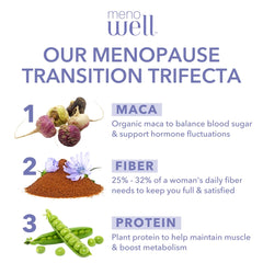 MenoWell bar ingredients with flax-seed-spinach-kale highlight fiber-rich nourishment.