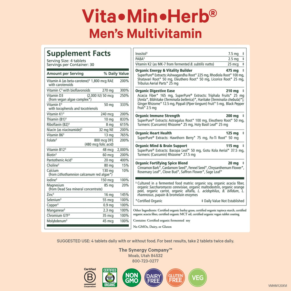 Close-up of Men’s daily multivitamin tablets