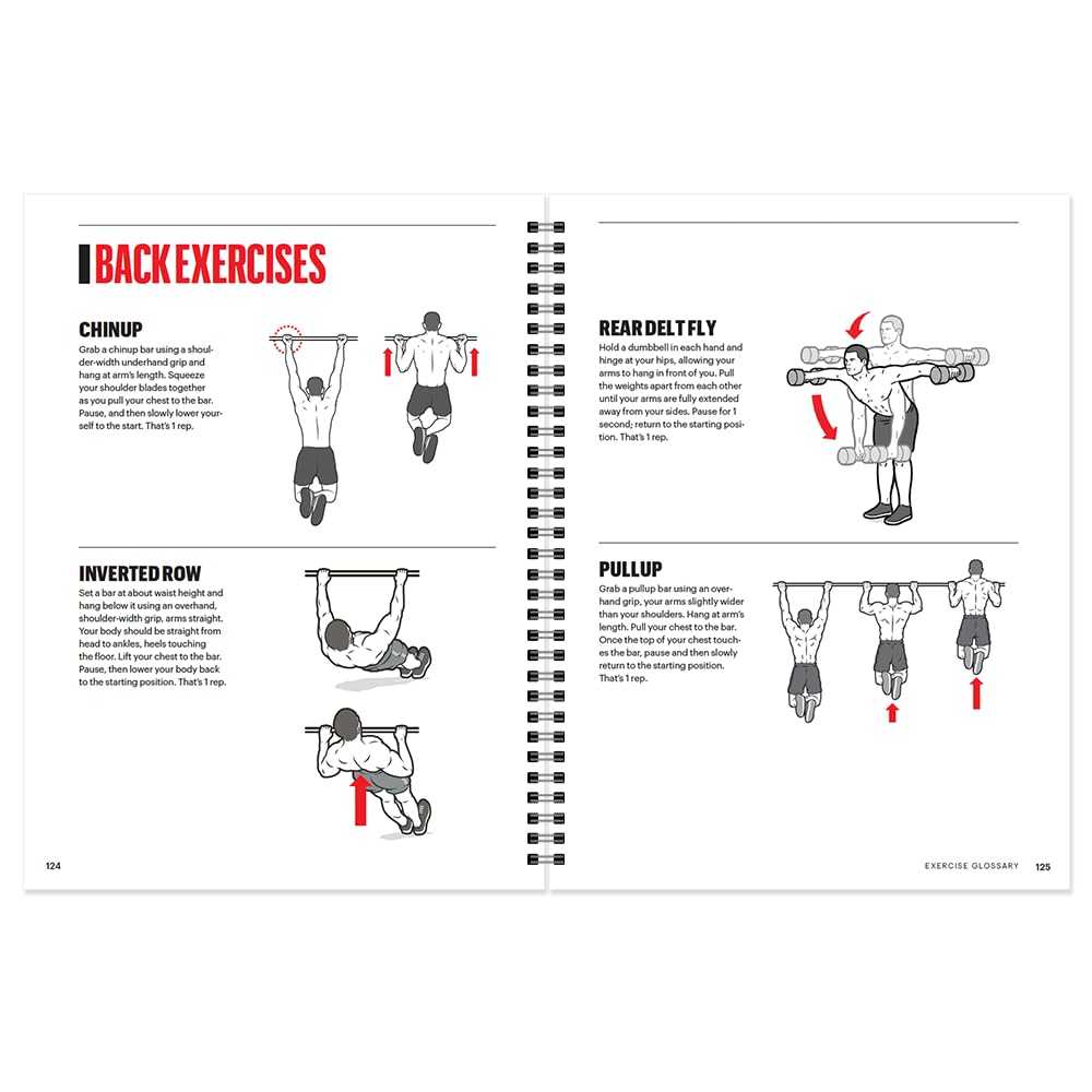 Men's Health 6-week beginner-to-advanced guide signals suitability for various starting points.