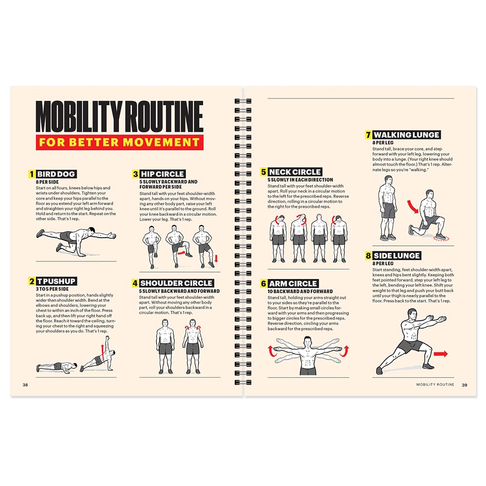 Men's Health 6-week four essential rules image outlines core principles for sustainable muscle growth.