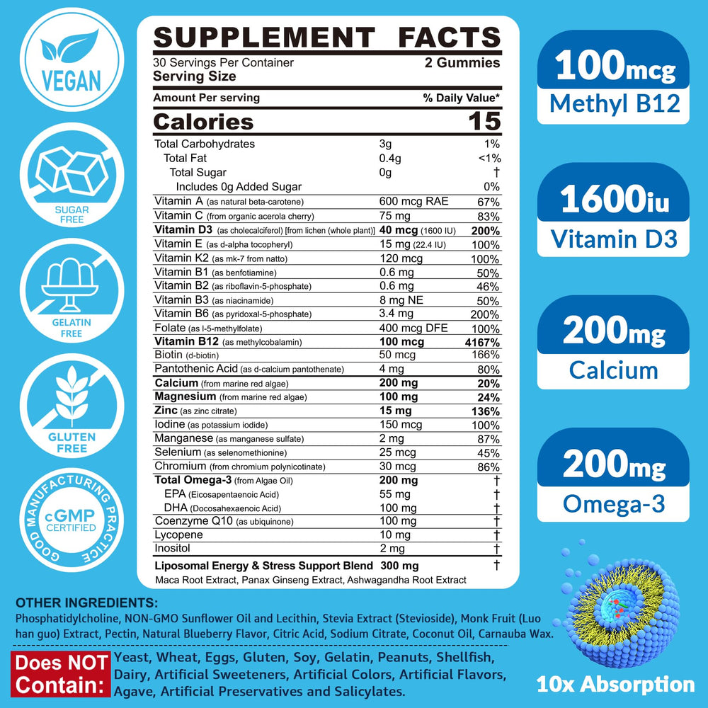 Close-up of orange gummies on white background