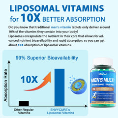 Ingredients panel showing vitamins and minerals