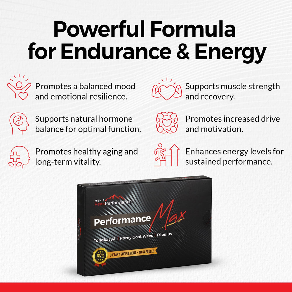 MEN'S PeakPerformance capsules closeup illustrates easy-to-swallow capsules for daily energy support