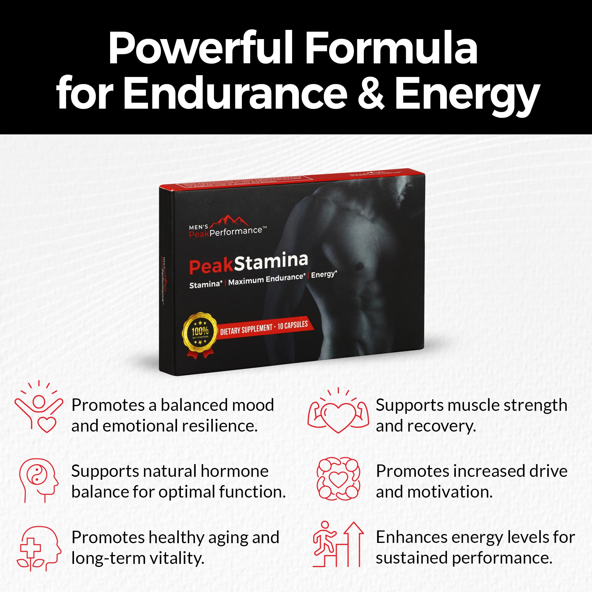 MEN'S PeakPerformance Male Maximizer ingredients highlight maca, ashwagandha, and horny goat weed