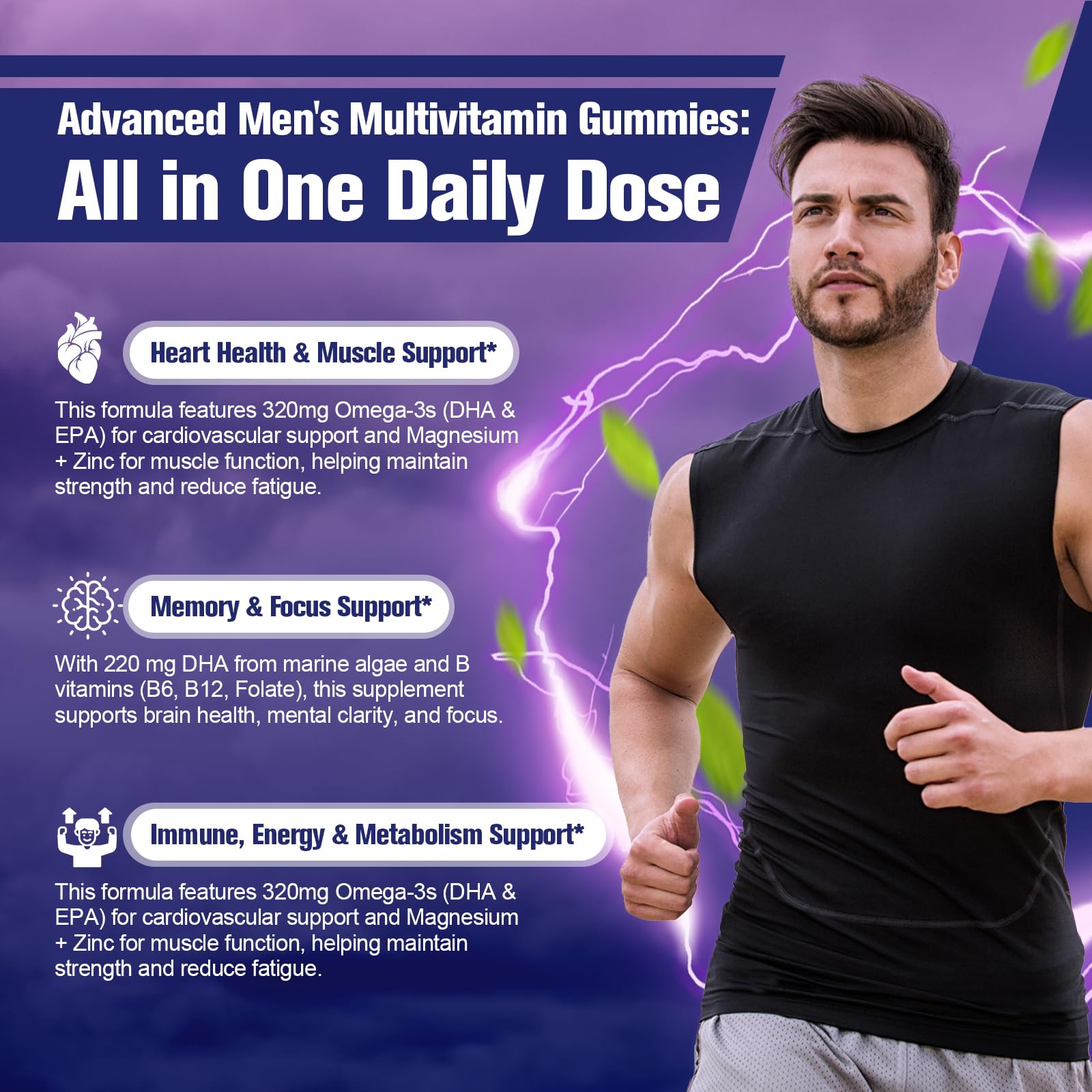 Supplement facts panel highlighting methylated vitamins and B-complex for men