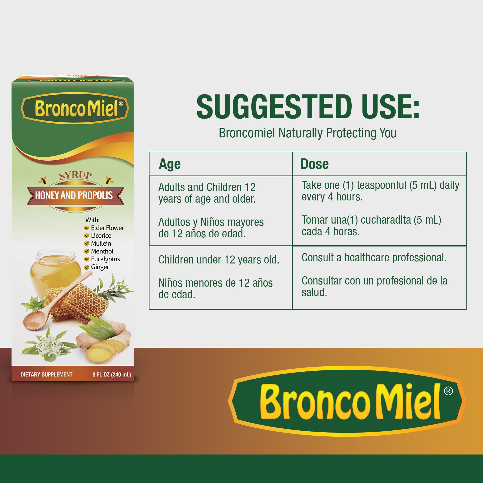 Menthol and eucalyptus in herbal immune syrup bottle