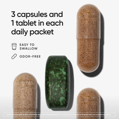 Front and back views of meOrigin daily multivitamin pack