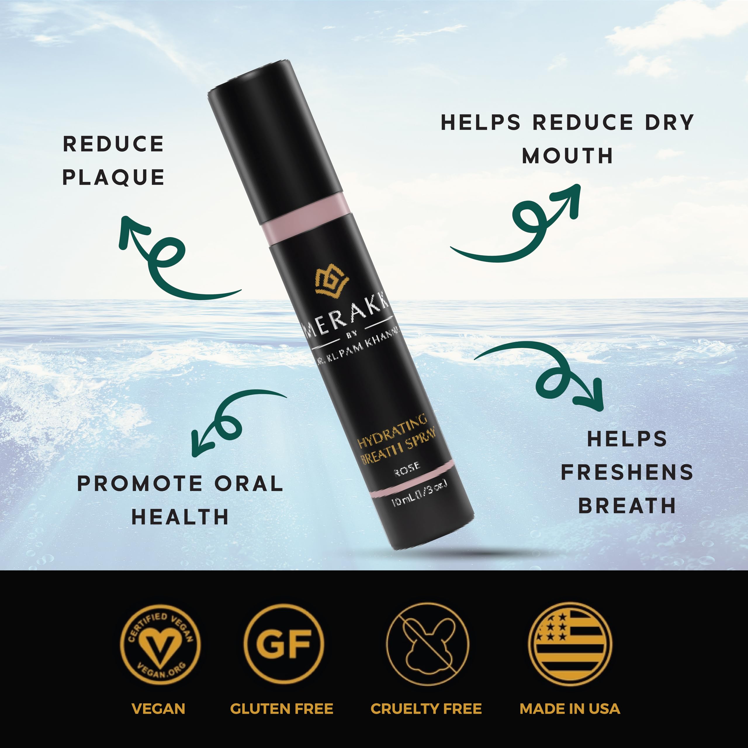 Ingredients: glycerin, xylitol, stevioside, and menthol