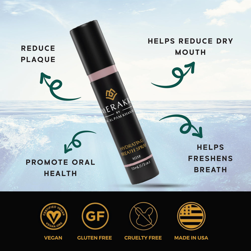 Ingredients: glycerin, xylitol, stevioside, and menthol