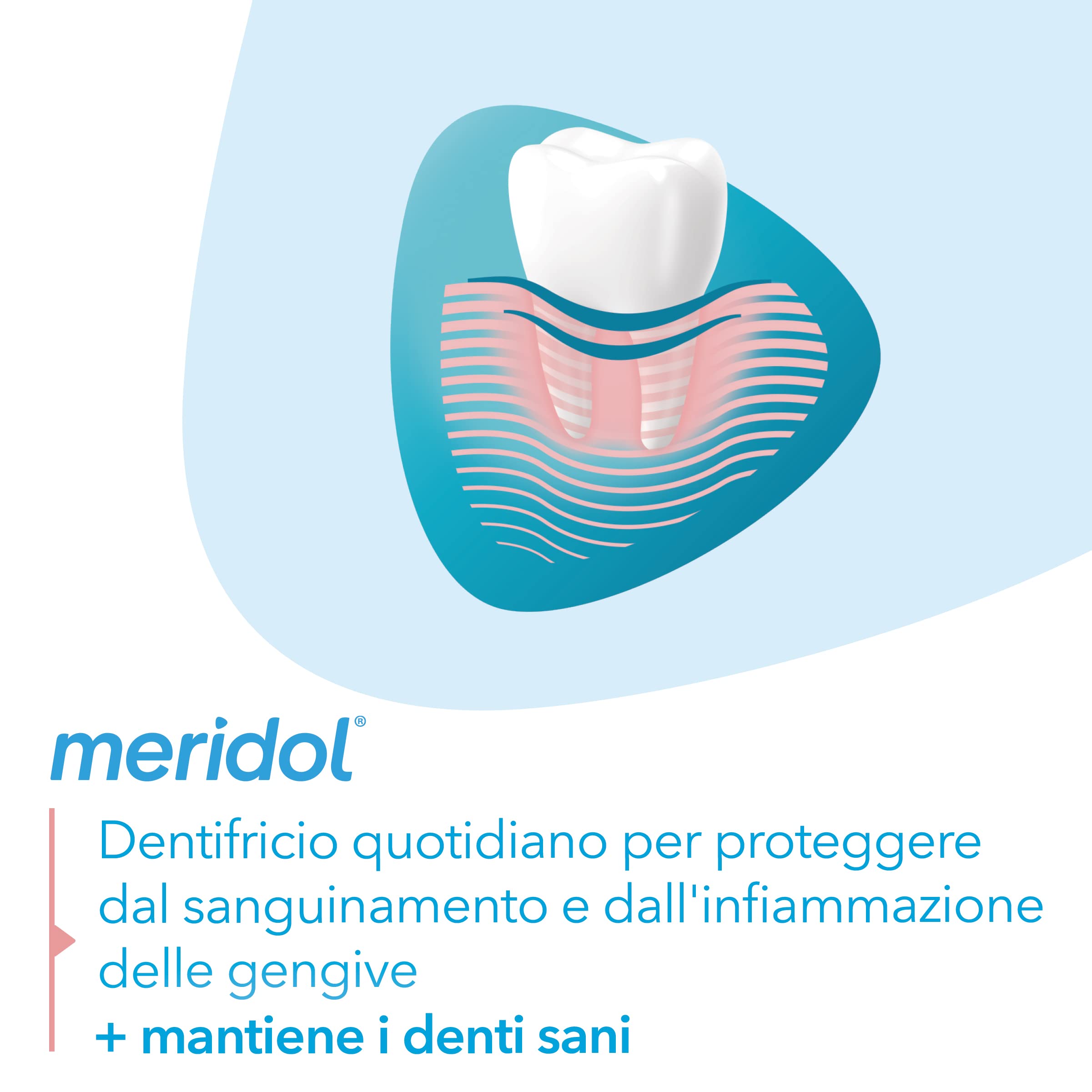 Close-up of Meridol label on toothpaste tube