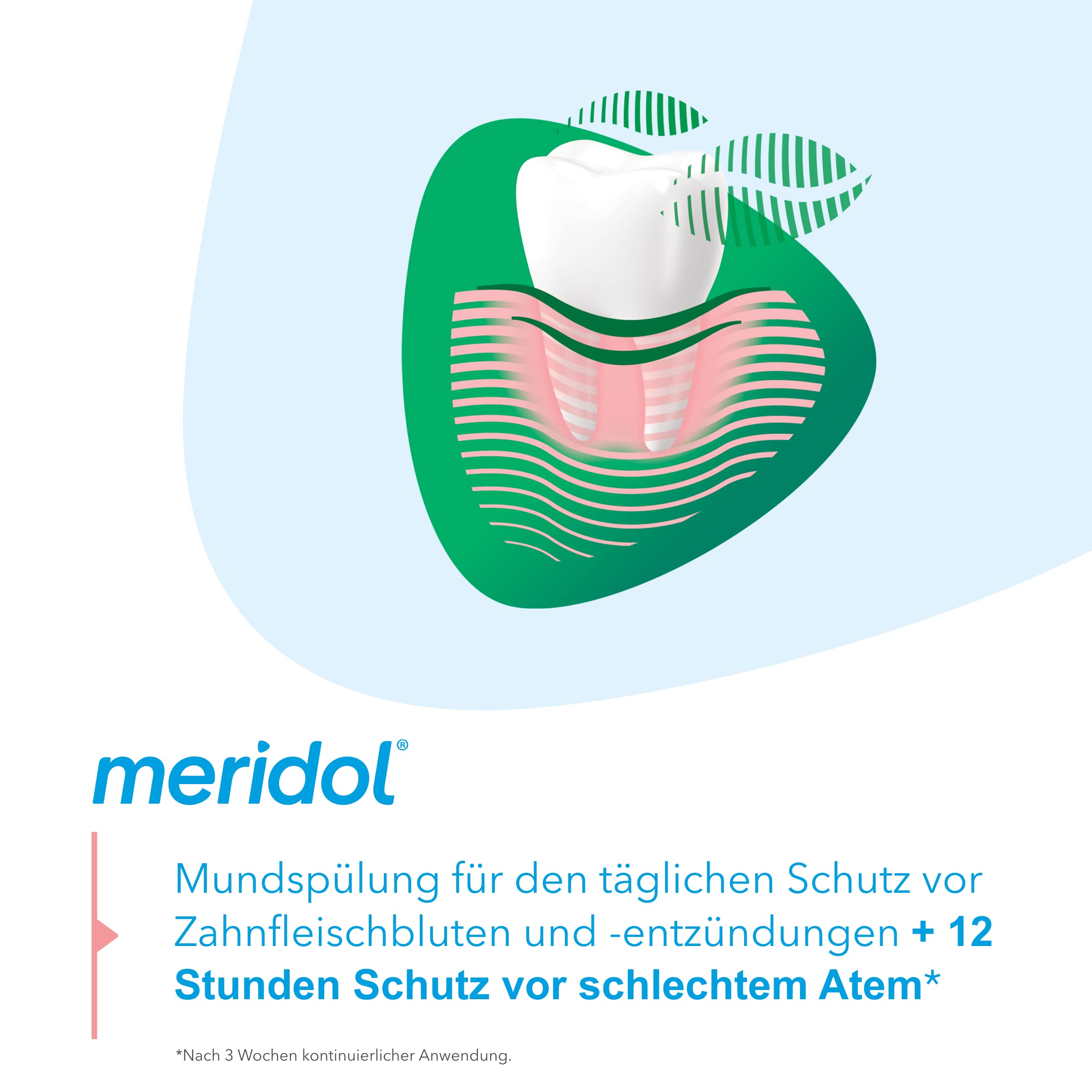 Meridol Mouthwash Halitosis 400 ml – back label
