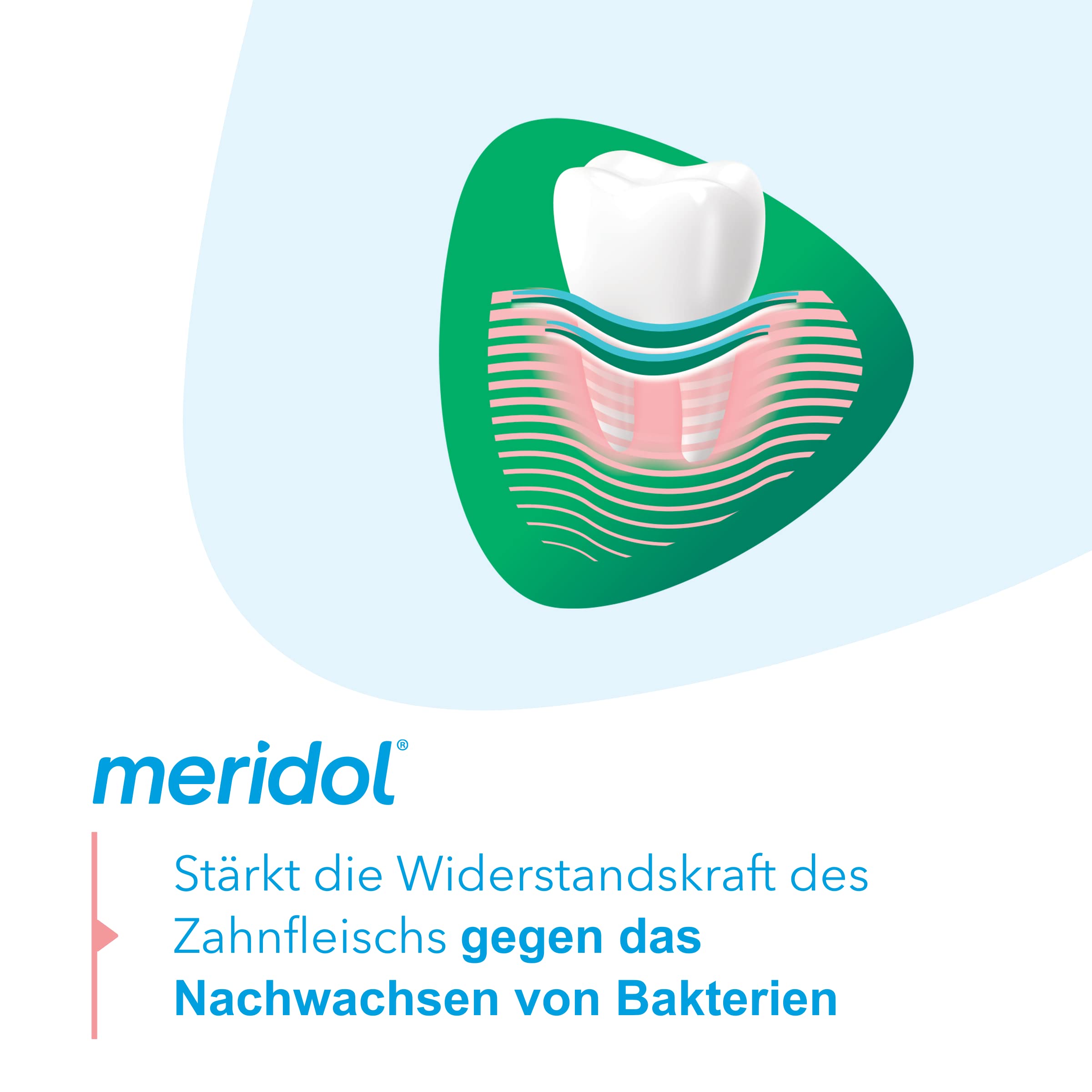 Meridol Mouthwash Halitosis 400 ml – side view