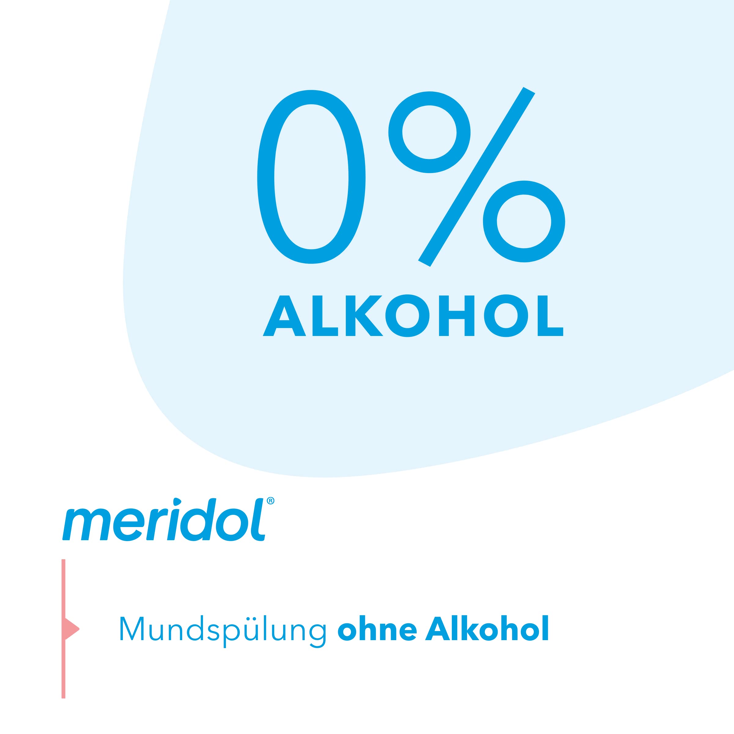 Meridol Mouthwash Halitosis 400 ml – product on table
