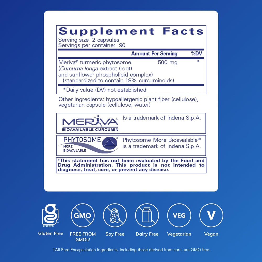 Graphic illustrating Meriva curcumin phytosome bioavailability