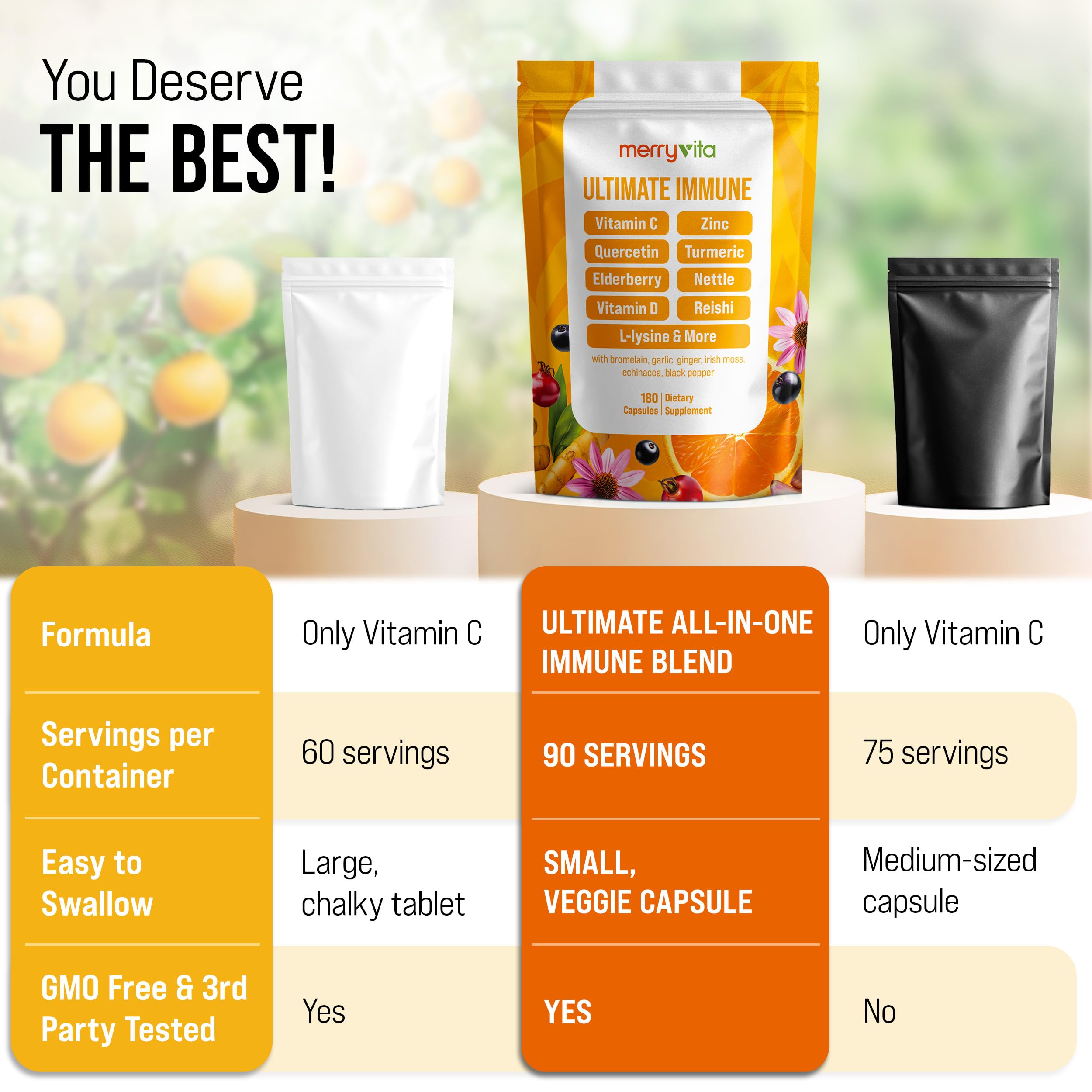 Packaging and box for Merry Vita Liposomal Vitamin C 1000mg