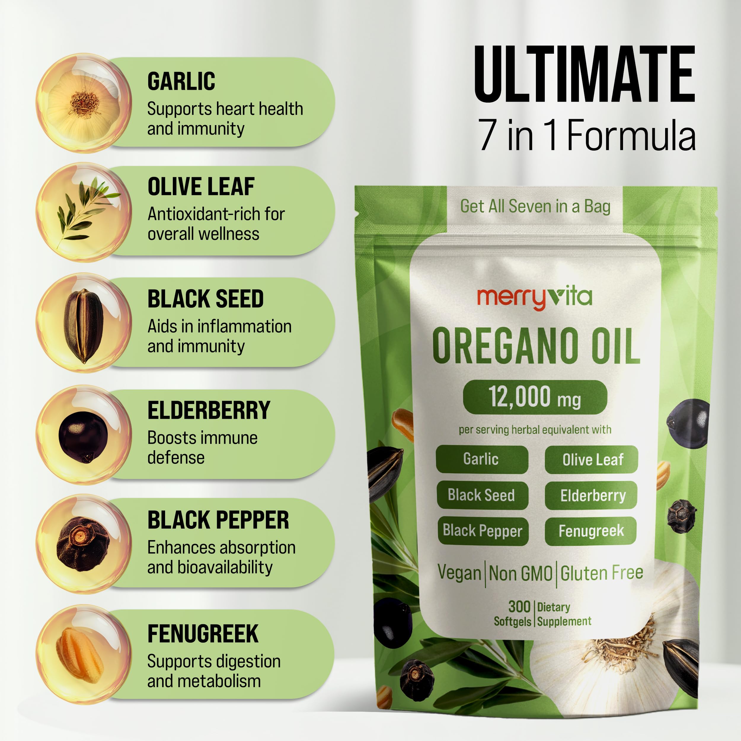 Label showing 12,000 mg oregano leaf extract per serving